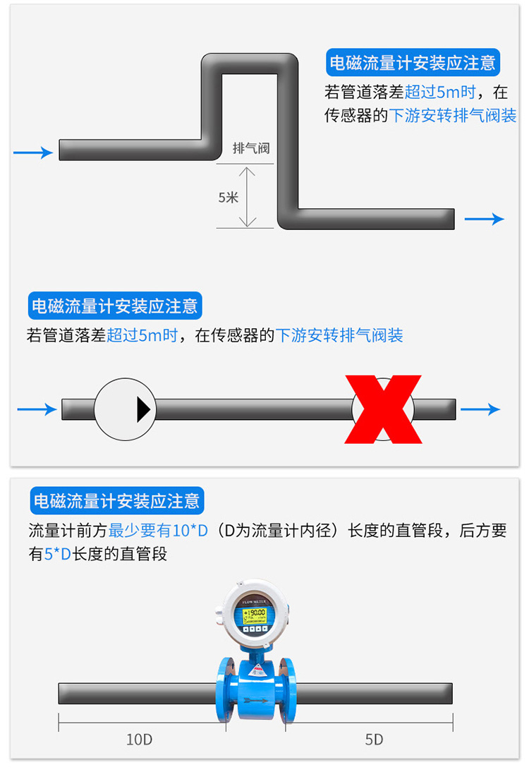 海水流量計安裝注意事項圖