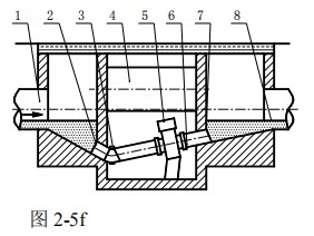 dn150污水流量計(jì)井內(nèi)安裝方式圖