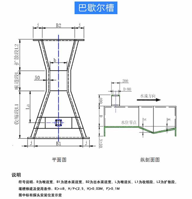 明渠污水流量計巴歇爾槽外形圖