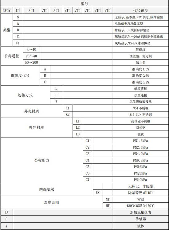 乙酸乙酯流量計(jì)規(guī)格型號選型表