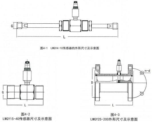 乙酸乙酯流量計(jì)外形尺寸圖