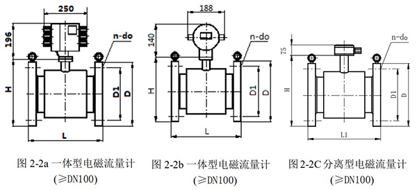 電磁流量計外形尺寸圖一