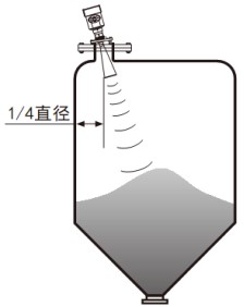 防爆雷達(dá)液位計錐形罐斜角安裝示意圖