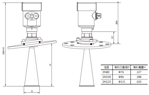 防爆雷達(dá)液位計RD706外形尺寸圖