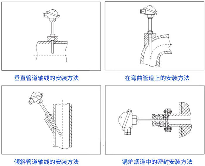 抗震熱電偶安裝方法示意圖