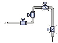 自來水流量計(jì)正確安裝方式圖一