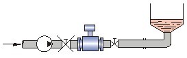 酸堿污水流量計(jì)正確安裝方式圖五