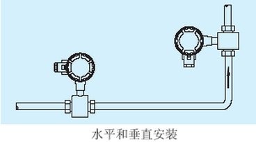 電池供電電磁流量計水平和垂直安裝圖