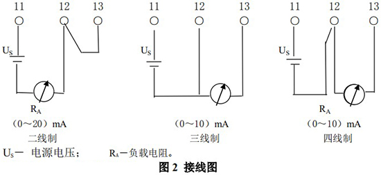 液體防腐流量計(jì)接線圖