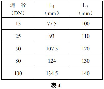 液體防腐流量計(jì)安裝尺寸表二