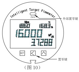 低溫液體流量計零點設(shè)置方法